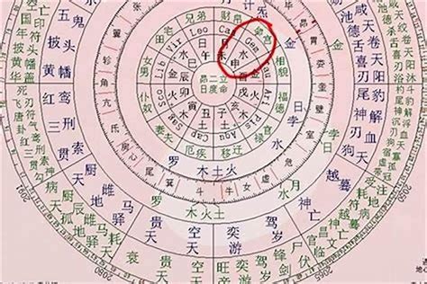 六字算命|生辰八字查询